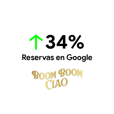 Boom Boom Ciao