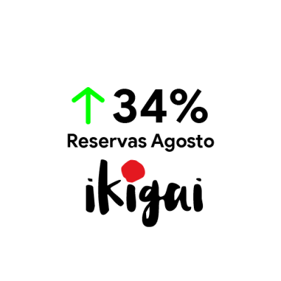 Ikigai