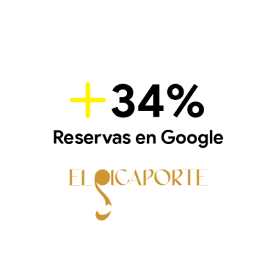 Picaporte