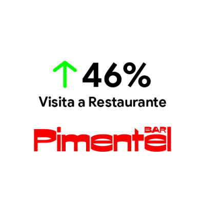 Pimentel