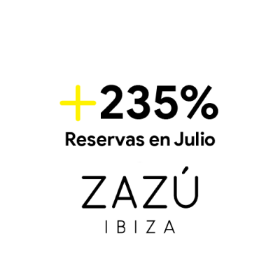 Zazú