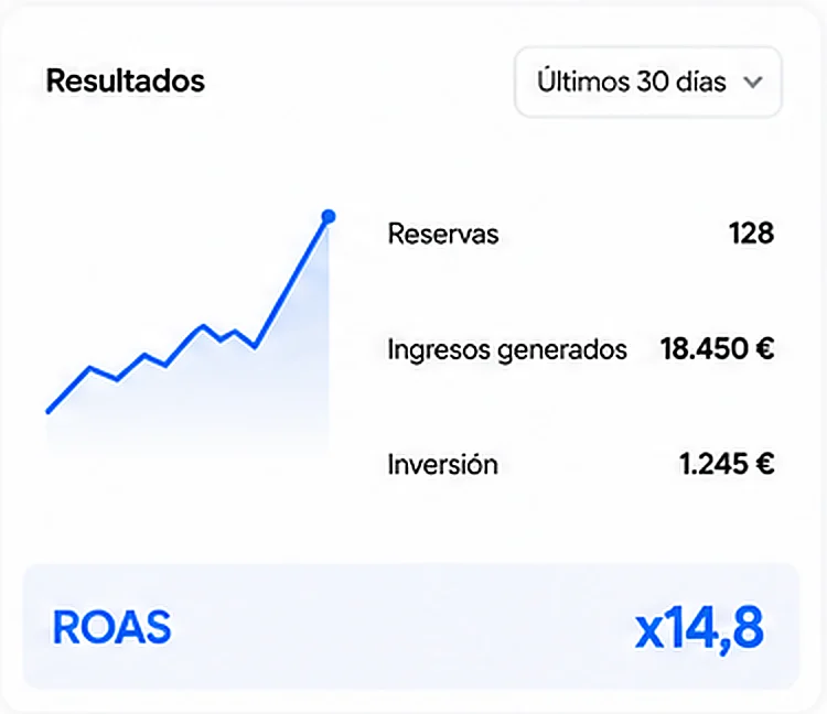 Medimoscada reserva